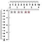 Starborn Gemstones Star Post Earrings in Sterling Silver