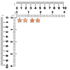 Starborn Gemstones Star Post Earrings in Sterling Silver